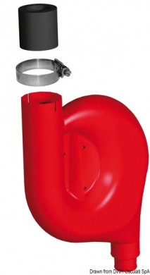 Anti-froth funnel