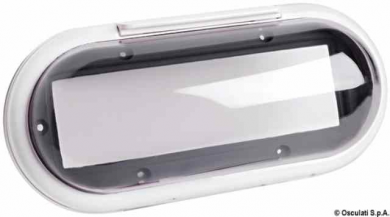 Radio/stereo watertight front panel