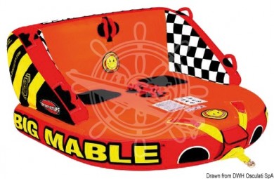 Big Mable