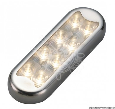 BIMINI compact overhead LED light