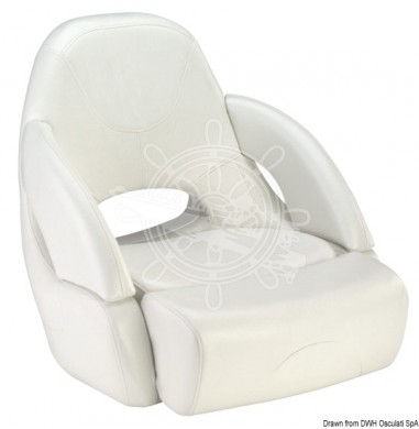 Seat Attwood Matrix