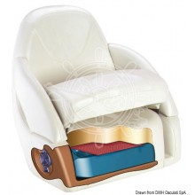 Seat Attwood Matrix