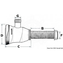 Еlectric pumps for fishing and bait tanks 