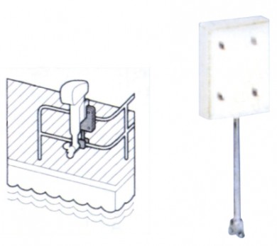 Bracket for auxiliary outboard motor